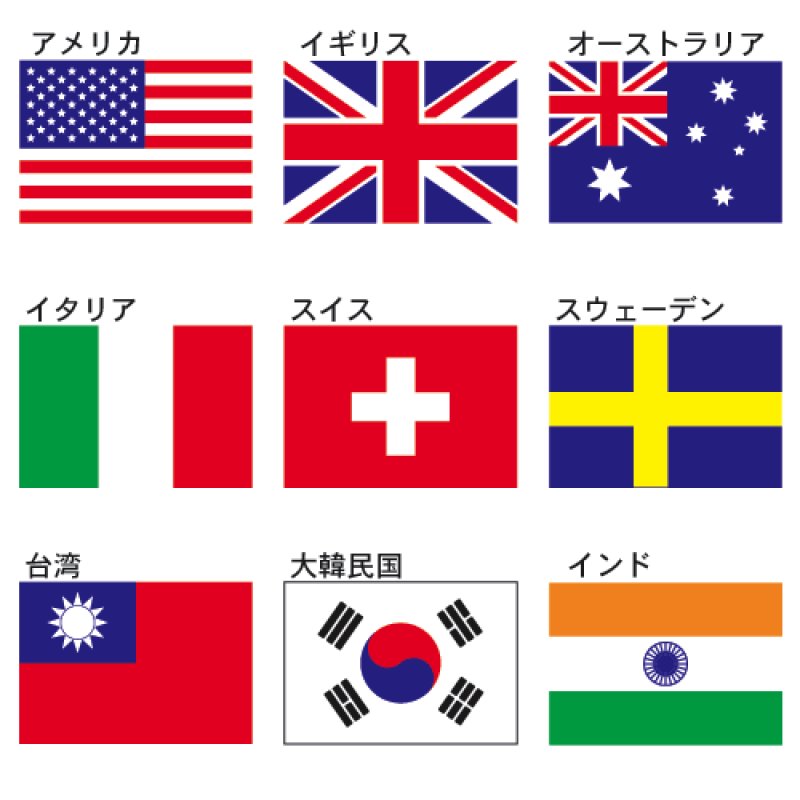 旗(世界の国旗)　エクスラン国旗　インド　取り寄せ商品 旗(世界の国旗) エクスラン国旗 インド 取り寄せ商品メイチョー 旗